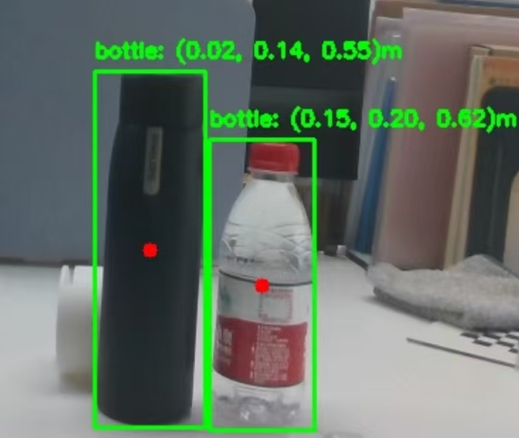 Object Detection 2